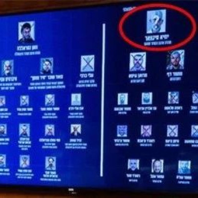 以军开会照曝光：他的头像被打