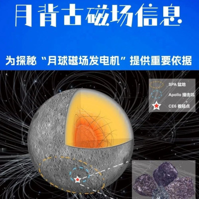 “人类首份”！恭喜中国科学家！