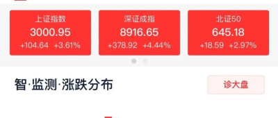 解释下为什么暴涨。。。