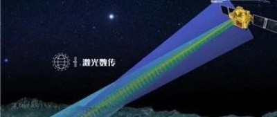 中国首次实现！