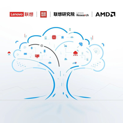 AI PC的「新」朋友们：新商业创新生态路演第二季北京站将启