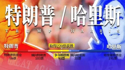 特朗普能否卷土重来，就看他们了