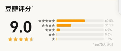 《漫长的季节》之后，终于又爆一部9分国产剧