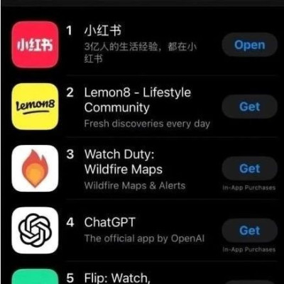 下载量第一！美国大量网民涌入小红书