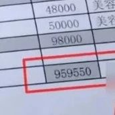 75岁老人美容店消费96万！当地市监局、商务局介入调查