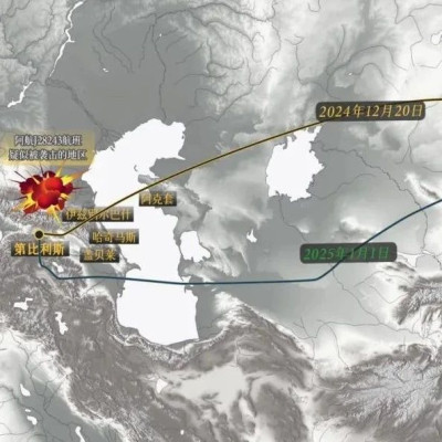 保命要紧，绕开俄罗斯