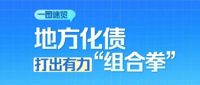 地方化债打出有力“组合拳”，一图读懂→