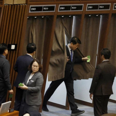 “金建希独检法”被否决