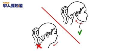 “下巴后缩”引热议！咋回事？该咋治？（附自测方法）